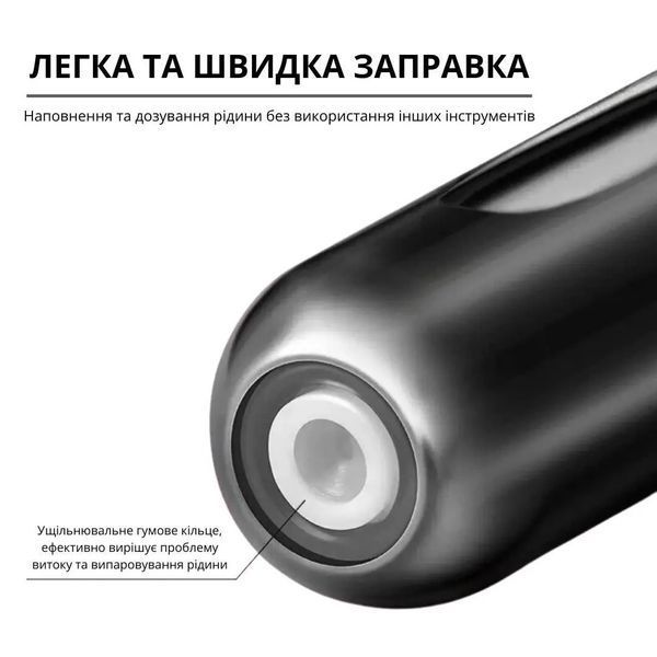 Флакон атомайзер для духов с распылителем и окошком 5 мл, черный